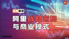 阿里战略布局与商业模式